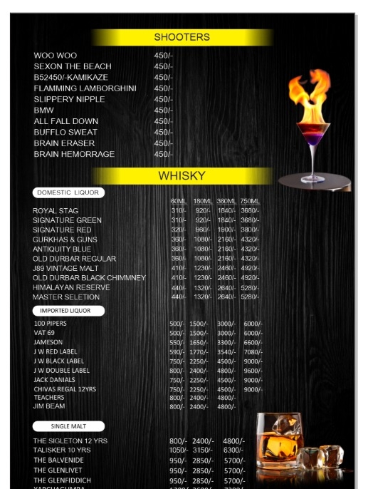 Menu Cafe Grill To Chill Restaurant, Cocktails Bar & Lounge-10